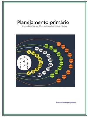 cover image of Planejamiento primário